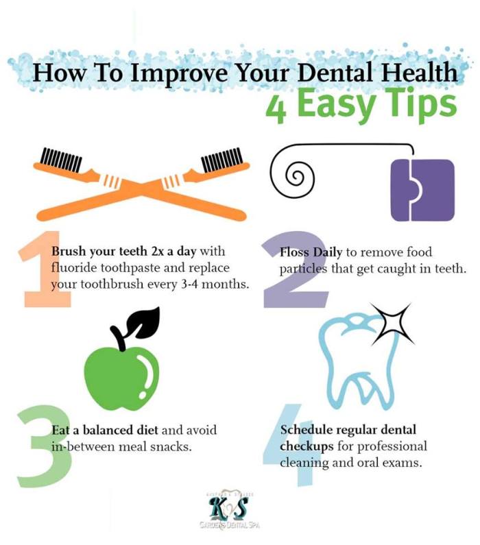 Improve your Dental Health